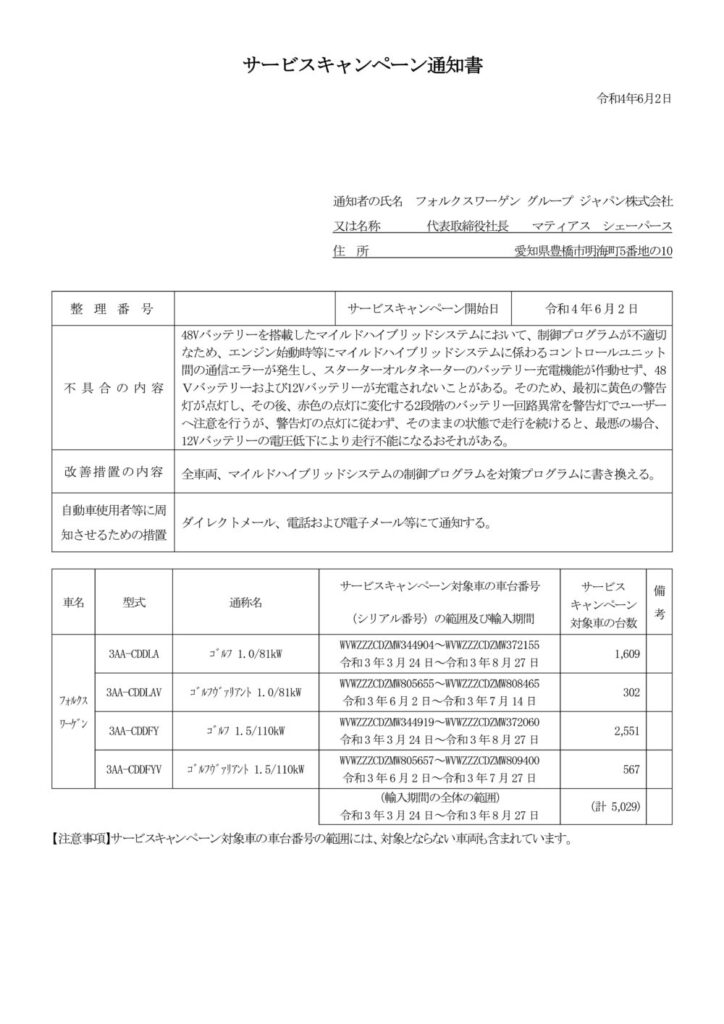 サービスキャンペーン